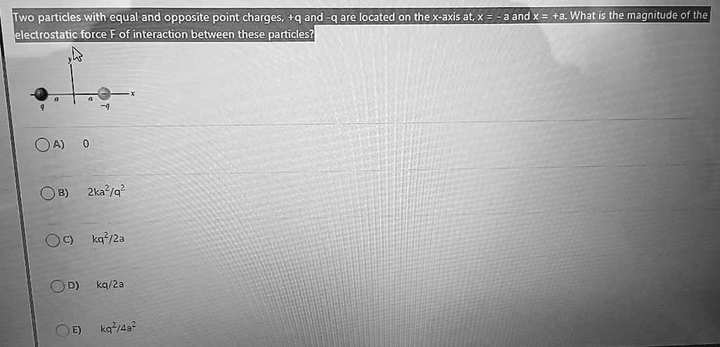 Solved Two Particles With Equal And Opposite Point Charges Q And Q