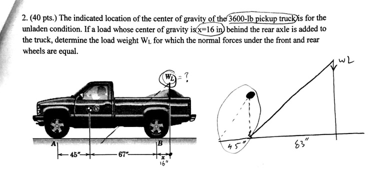 2 40 Pts The Indicated Location Of The Center Of Gravity Of The 3600 Ib