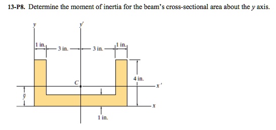 Solved Determine The Moment Of Inertia For The Beam S Cross Sectional