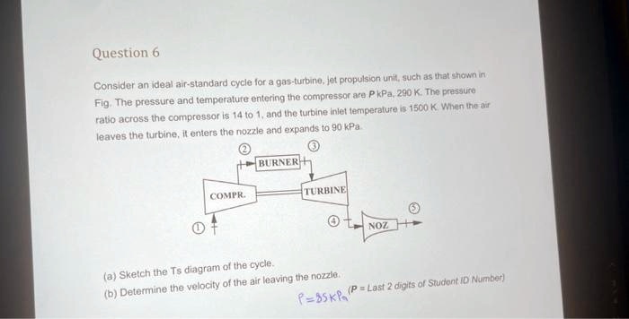 SOLVED Please Don T Forget The T S Diagram Of The Cycle Question 6