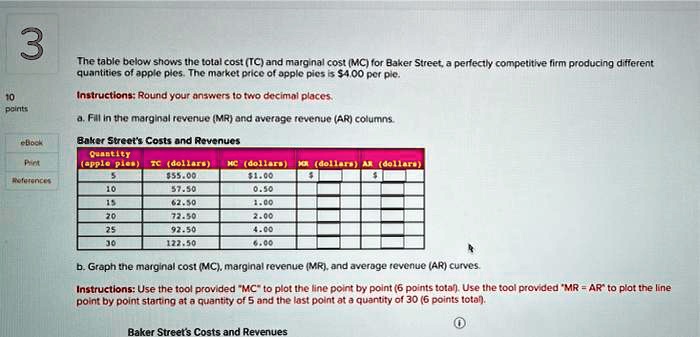 Solved The Table Below Shows The Total Cost Tc And Marginal Cost Mc