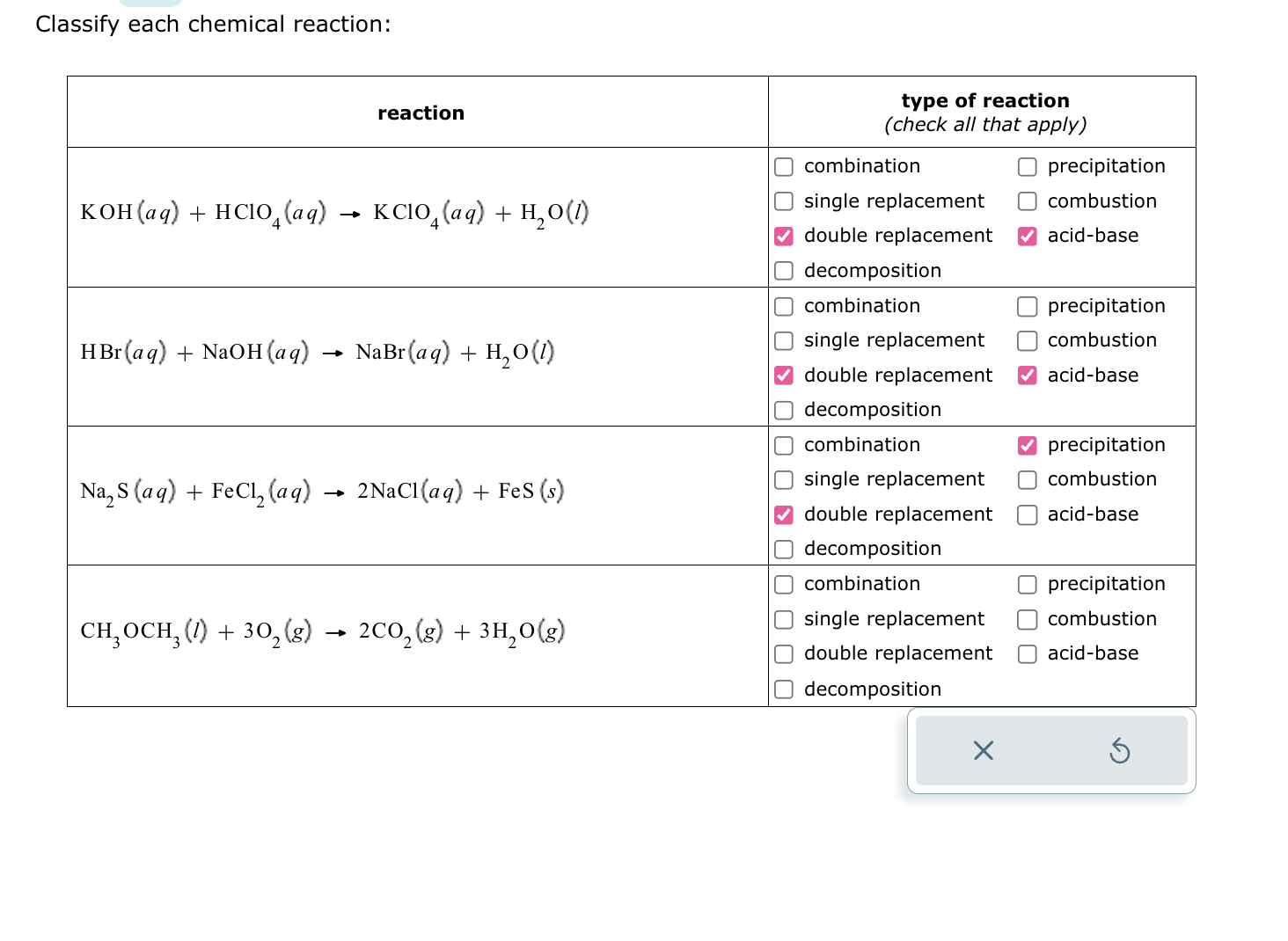 SOLVED Classify Each Chemical Reaction Reaction 2 C Type Of Reaction