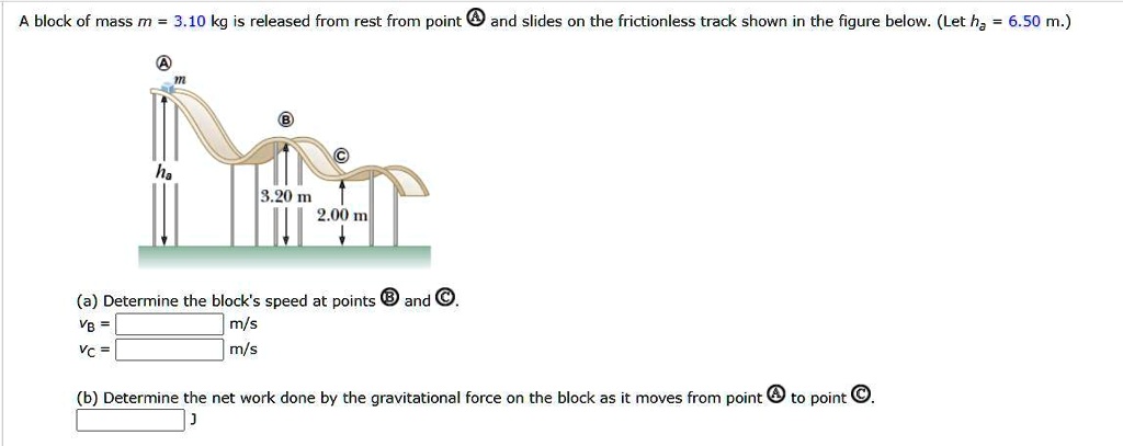 Block Of Mass M Kg Is Released From Rest From Point And Slides On