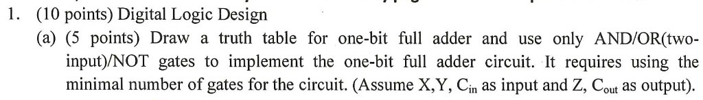 Video Solution Points Digital Logic Design A Points Draw A Truth Table For A One Bit