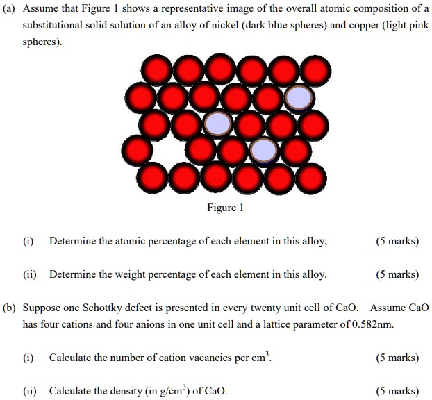 Solved Assume That Figure Shows A Representative Image Of The