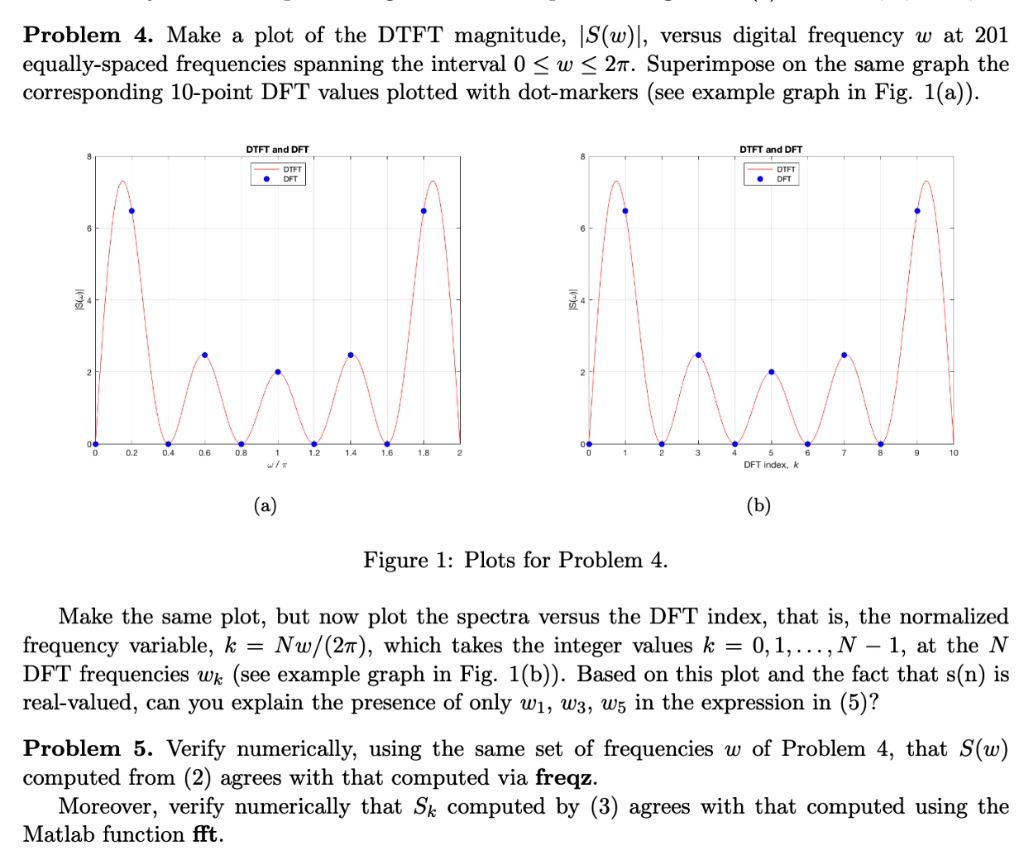 SOLVED Use MATLAB To Solve Both Problems Problem Make A Plot Of The