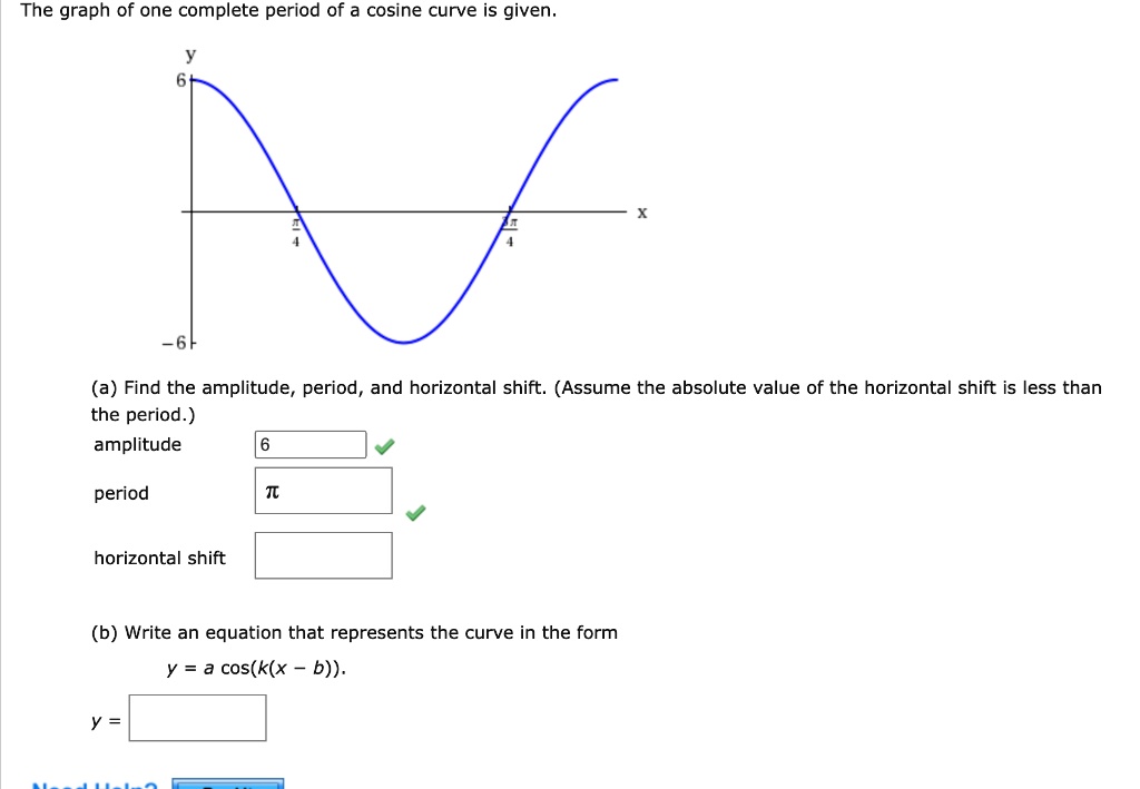 Solved The Graph Of One Complete Period Of A Cosine Curve Is Given A