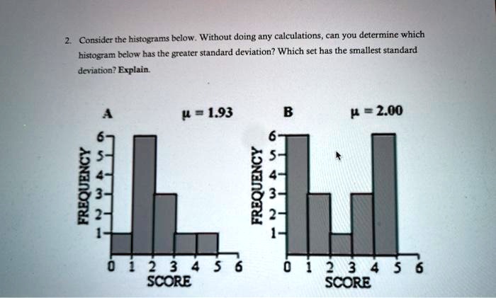 SOLVED Consider The Histograms Below Without Doing Any Calculations