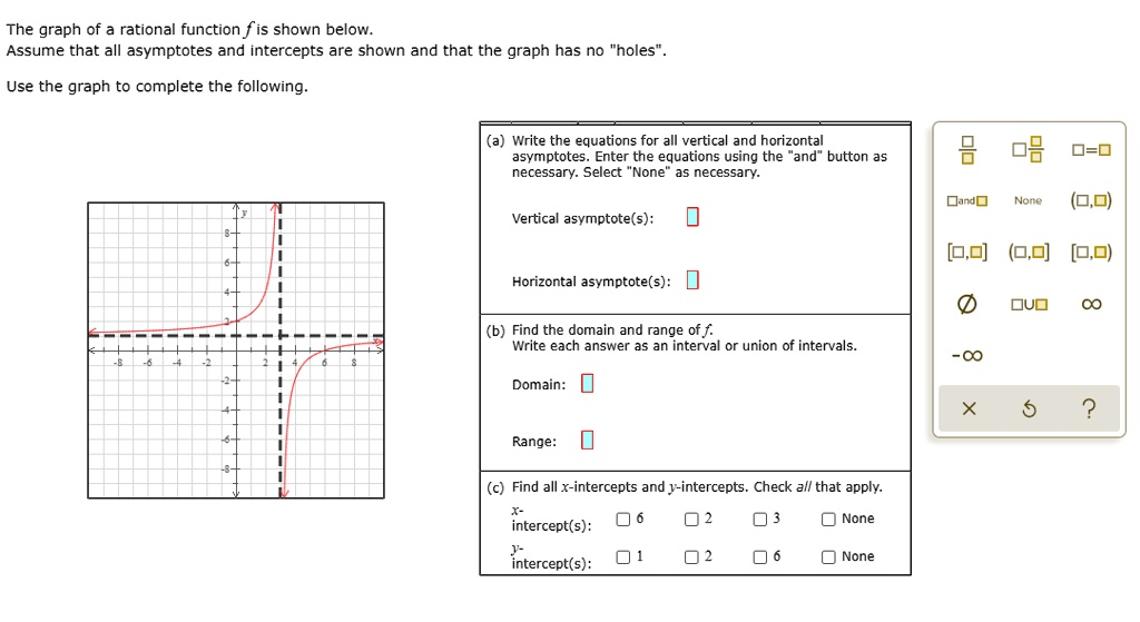 The Graph Of Rational Function Fis Shown Below Assum Solvedlib