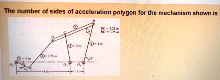 SOLVED The Number Of Sides Of Acceleration Polygon For The Mechanism