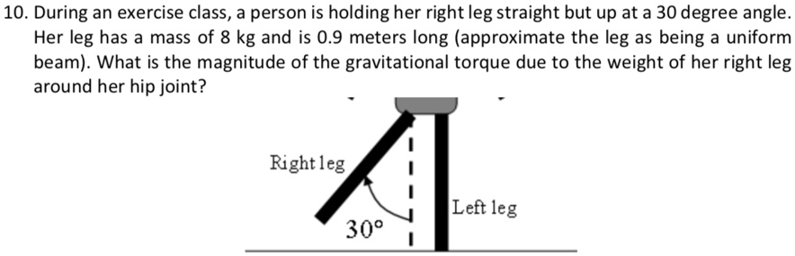 SOLVED I Am Stuck On This Torque Question And Can Not Figure Out How