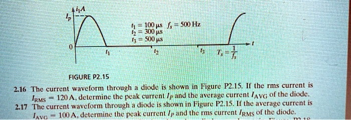 A Ip 0 1 FIGURE P2 15 t1 100 µs f 500 Hz t2 300 µs t3 500 µs t2