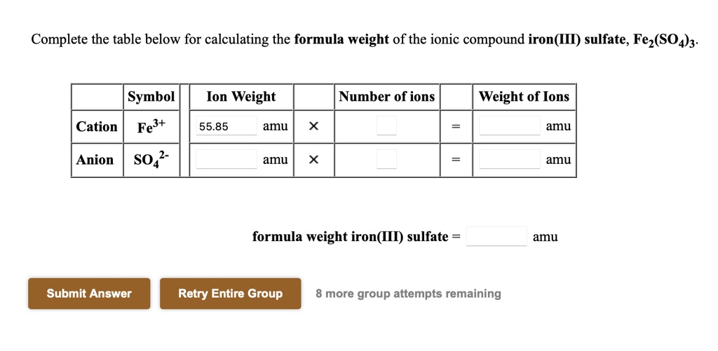 SOLVED Complete The Table Below For Calculating The Formula Weight Of