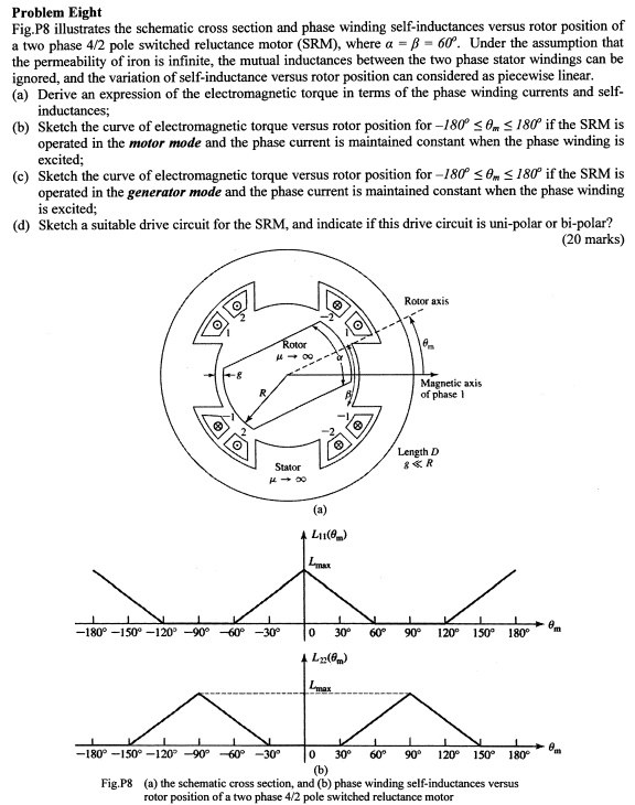 SOLVED Problem Eight Fig P8 Illustrates The Schematic Cross Section