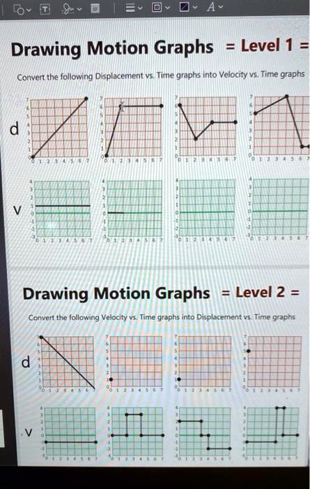 Solved Drawing Motion Graphs Level Convert The Following