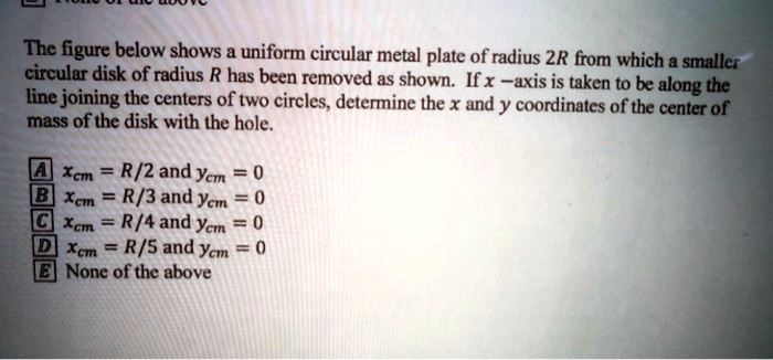 Solved The Figure Below Shows A Uniform Circular Metal Plate Of Radius