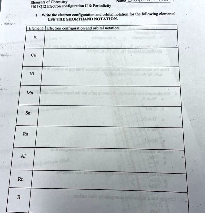 Solved Elements Of Chemistry Hoi Q Electron Configuration Ii