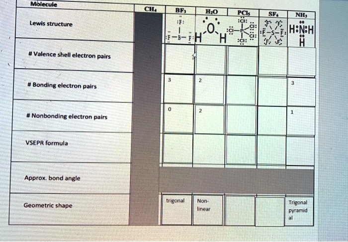 Solved Melequle Hzo Pcs Ses Nh Ih Nh Lewis Structure Valence