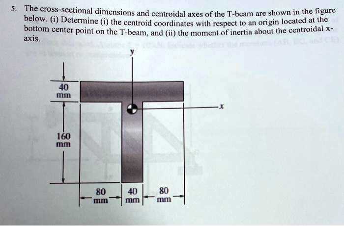 SOLVED The Cross Sectional Dimensions And Centroidal Axes Ofthe T Beam