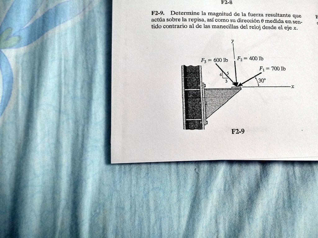 SOLVED Determine La Magnitud De La Fuerza Resultante Que Actua Sobre