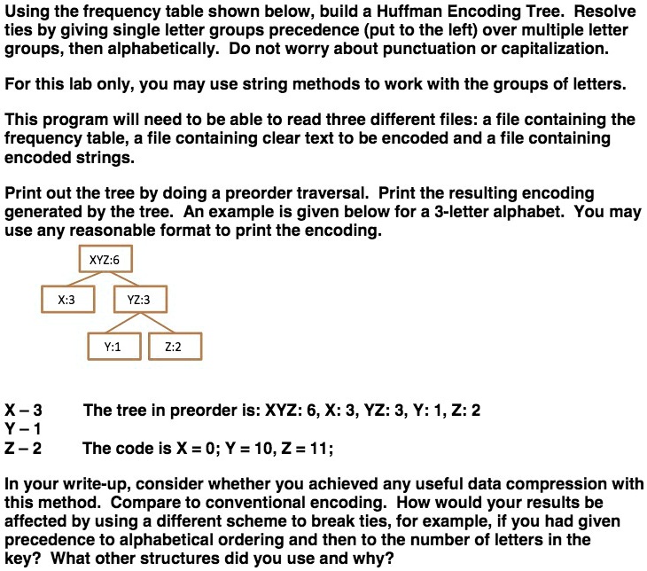 Using The Frequency Table Shown Below Build A Huffman Encoding Tree