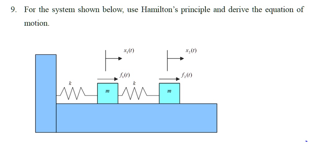 SOLVED 9 For The System Shown Below Use Hamilton S Principle And