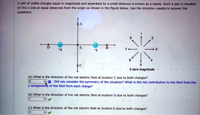 A Pair Of Unlike Charges Equal In Magnitude And Separated By Small