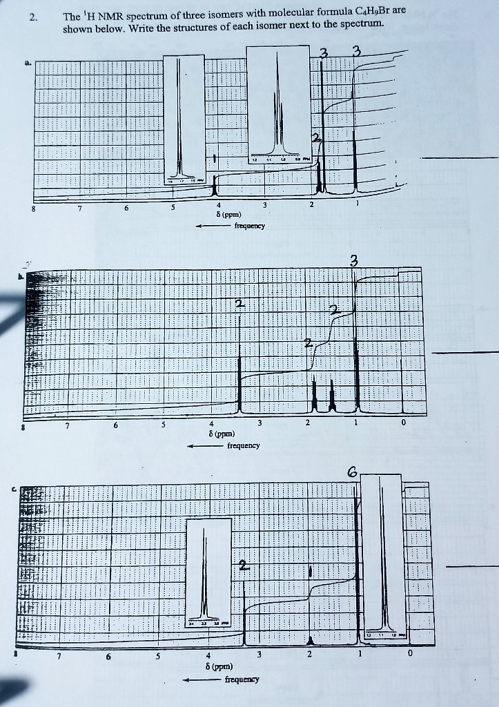 Solved The H Nmr Spectrum Of Three Isomers With Molecular Formula