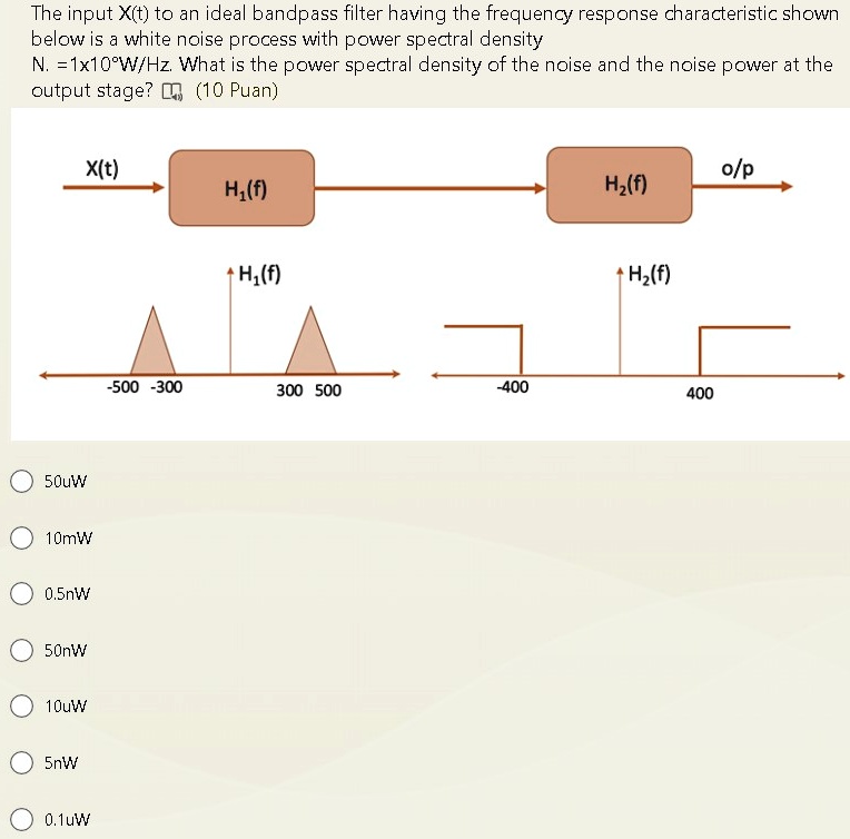 SOLVED Texts The Input X T To An Ideal Bandpass Filter Having The