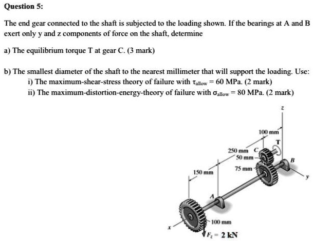 Solved Question The End Gear Connected To The Shaft Is Subjected To