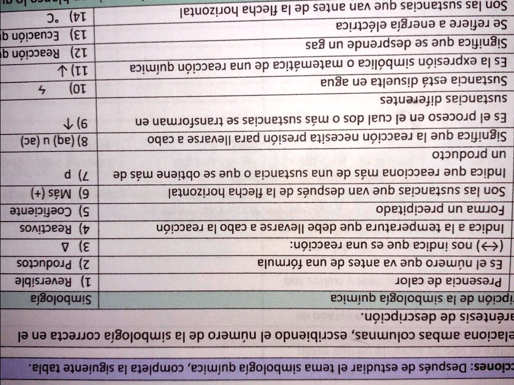 Solved A Relaciona Ambas Columnas Escribiendo El N Mero De La