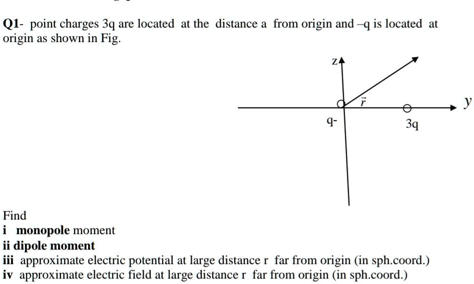 SOLVED Q1 Point Charges 3q Are Located At The Distance A From Origin