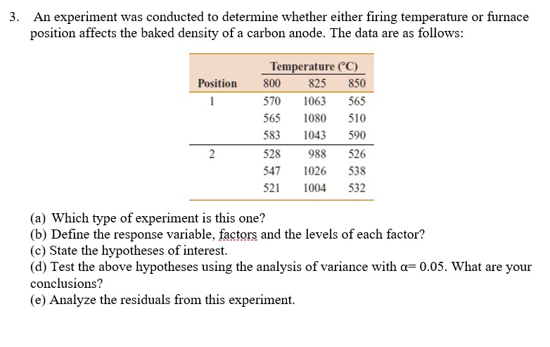 SOLVED An Experiment Was Conducted To Determine Whether Either Firing