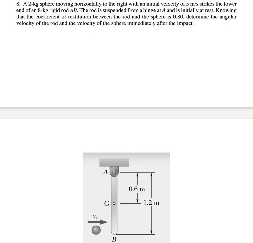 Solved A Kg Sphere Moving Horizontally To The Right With An