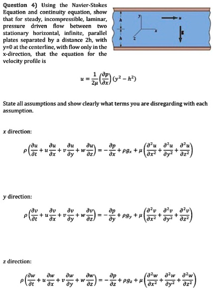 SOLVED Question 4 Using The Navier Stokes Equation And Continuity