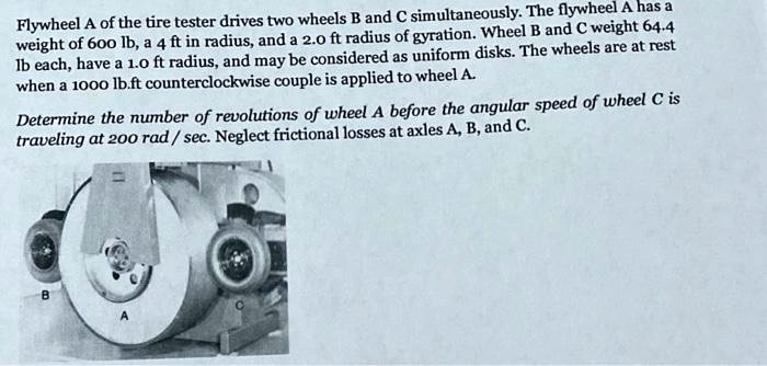 Solved Flywheel A Of The Tire Tester Drives Two Wheels B And