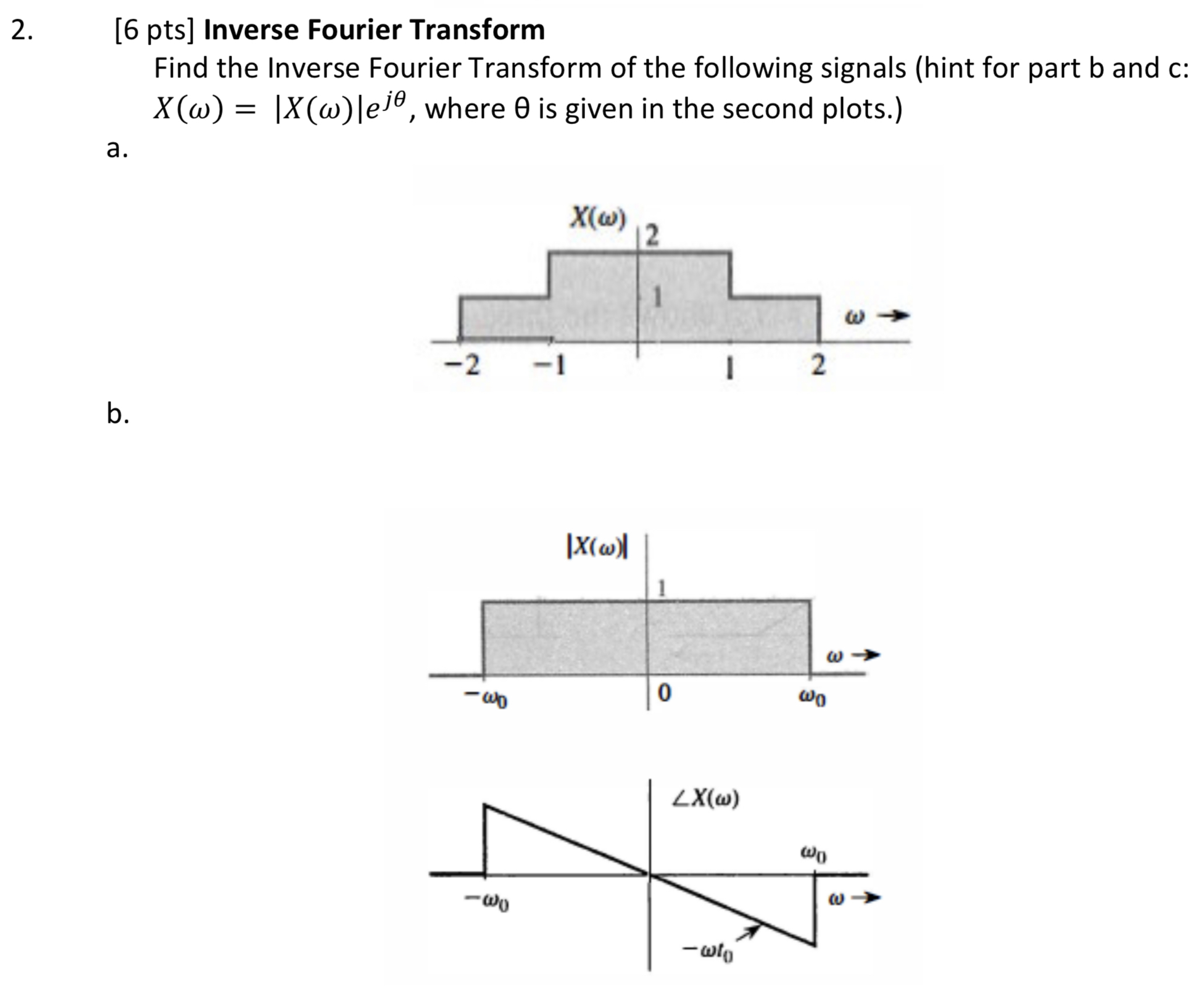 Solved Pts Inverse Fourier Transform Find The Inverse Fourier