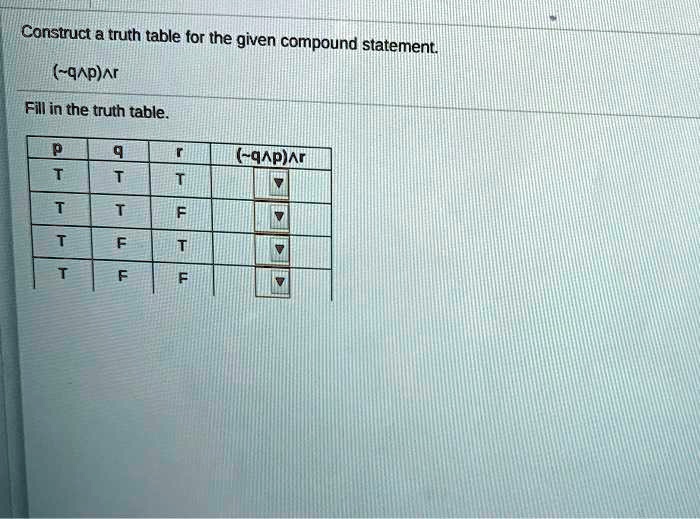 Solved Construct A Truth Table For The Given Compound Statement Qap