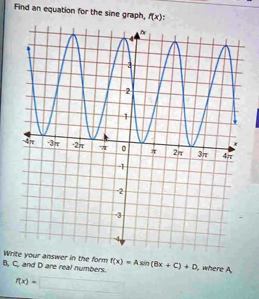 Solved Find An Equation For The Sine Graph F X Write