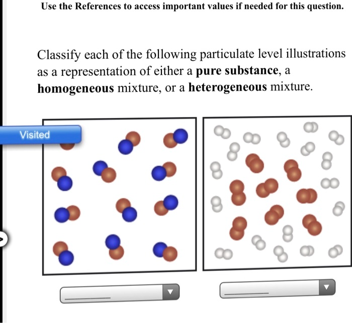 Solved Use The References To Access Important Values If Needed For