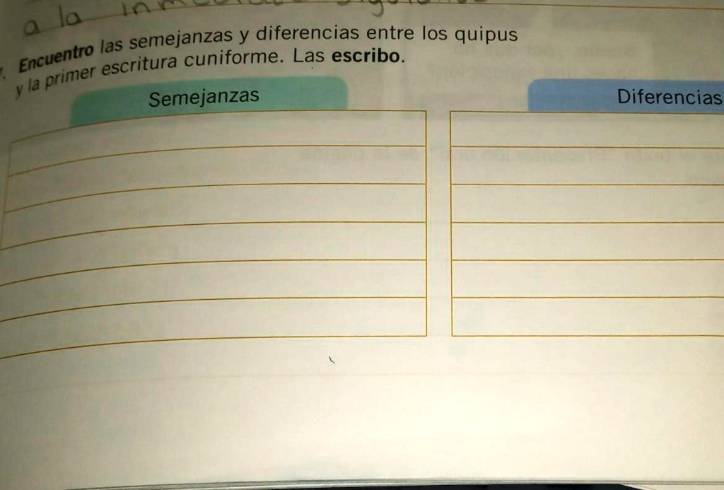 Solved Encuentro Las Semejanzas Y Diferencias Entre Los Quipus Y La