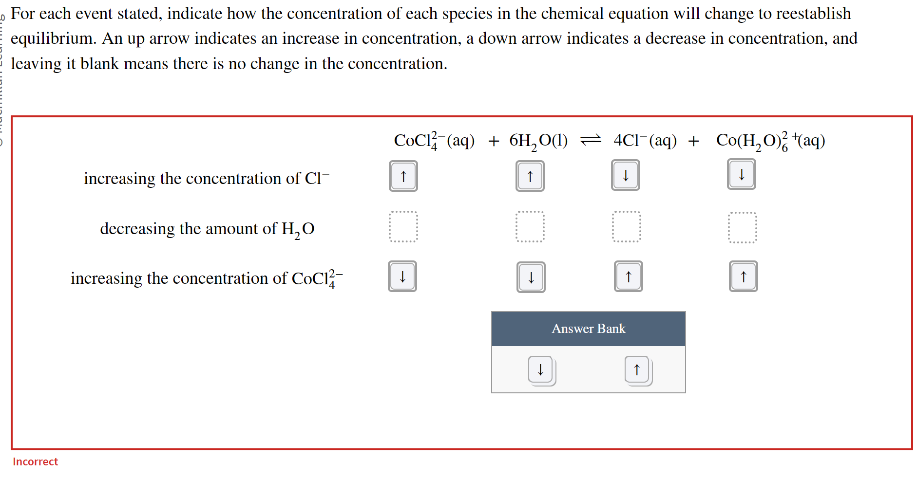 Solved For Each Event Stated Indicate How The Concentration Of Each