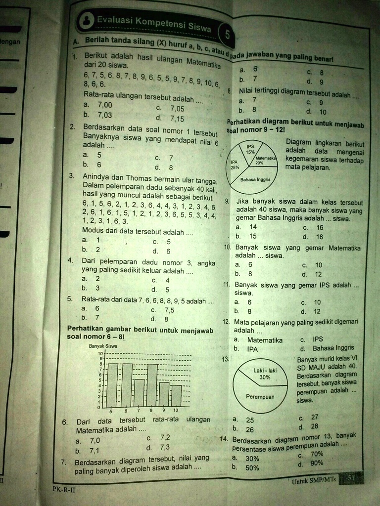 Solved Please Jwb Sekarang Besok Mau Dikumpulin Evaluasi Kompetensi