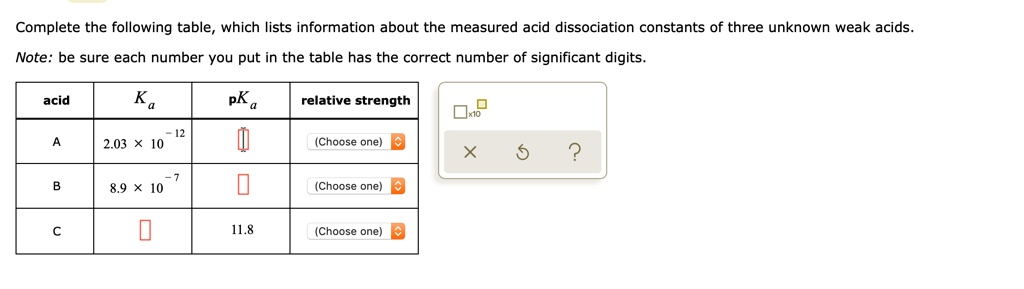 Solved Complete The Following Table Which Lists Information About The