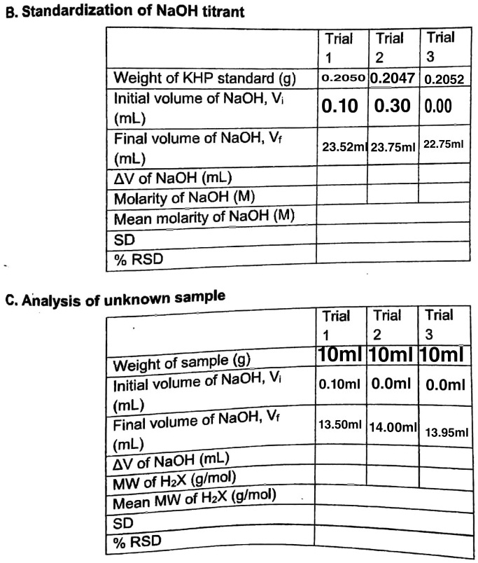 Solved B Standardization Of Naoh Titrant Trial Trial Trial Weight Of