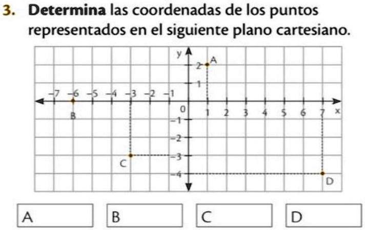 SOLVED Determina Las Cordenadas De Los Puntos Representados En El