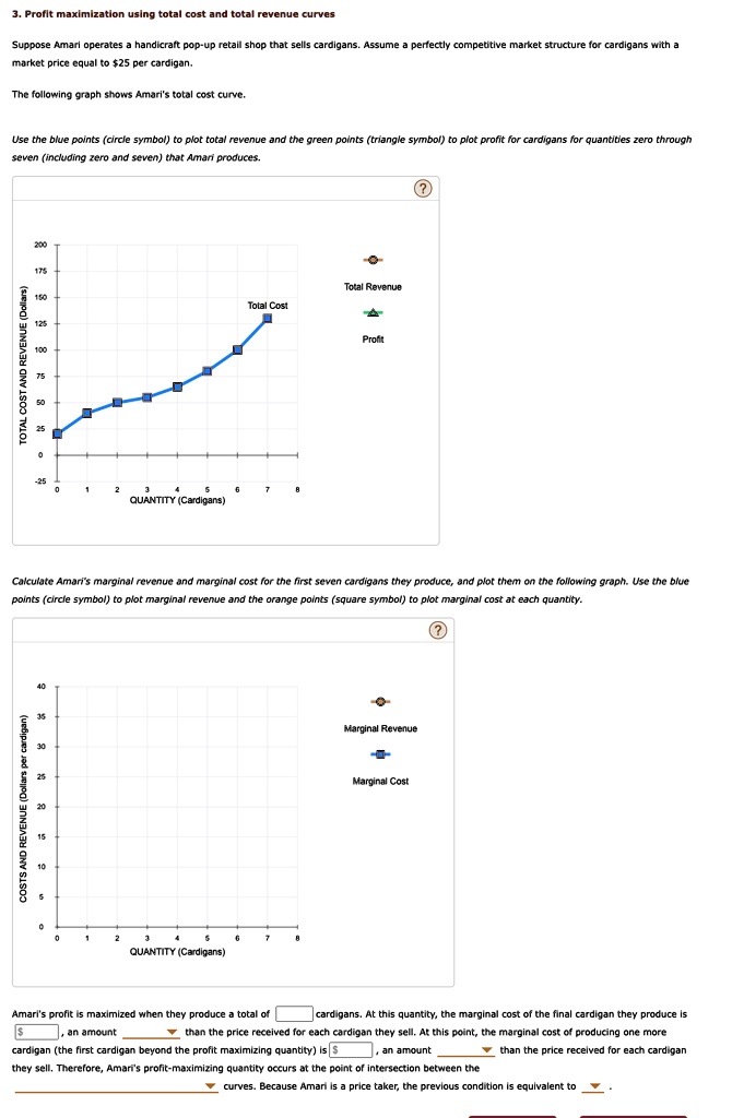 SOLVED Profit Maximization Using Total Cost And Total Revenue Curves