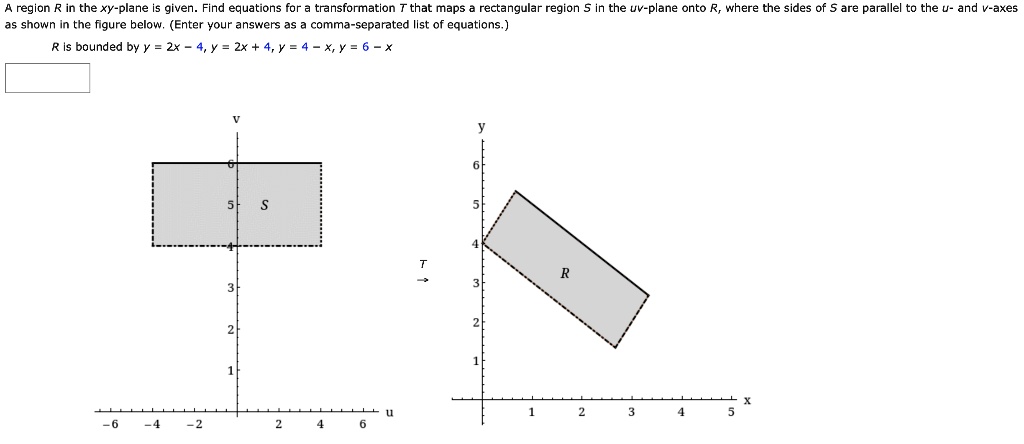 Region In The Xy Plane Given Find Equations For Transformation That