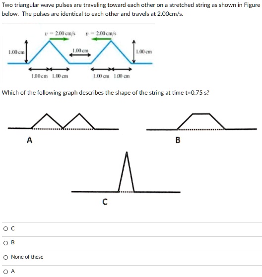 SOLVED Two Triangular Wave Pulses Are Traveling Towards Each Other On