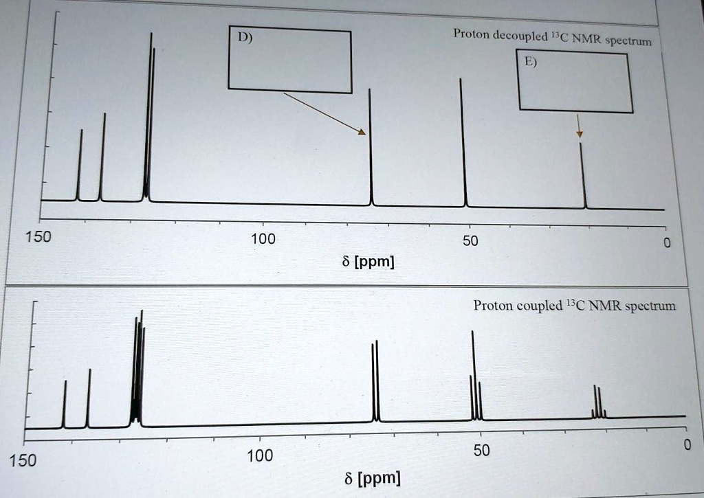 SOLVED Proton Decoupled C NMR Spectrum 150 100 50 Ppm Proton Coupled